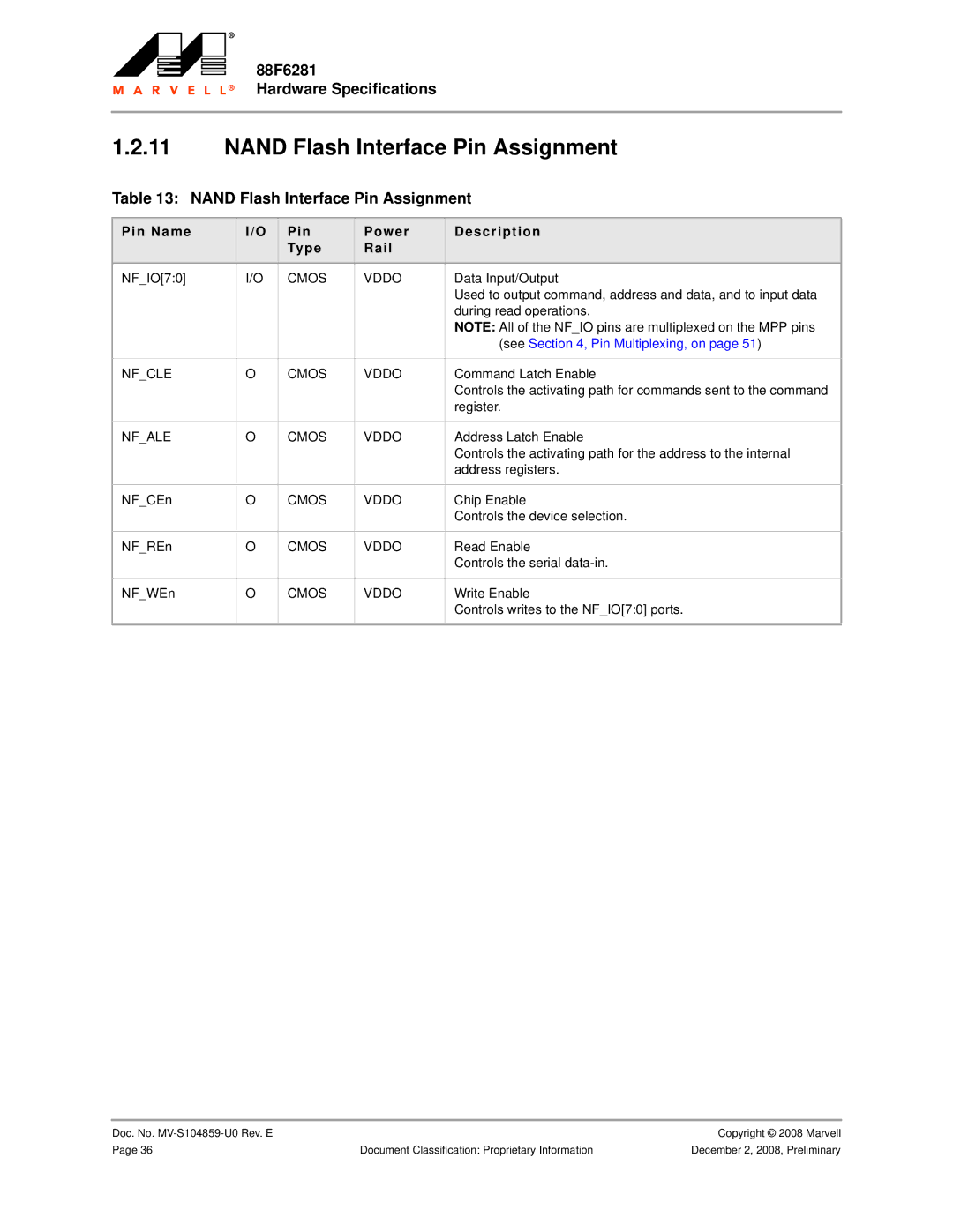 Marvel Group 88F6281 specifications Nand Flash Interface Pin Assignment, Nfcle Cmos Vddo, Nfale Cmos Vddo 