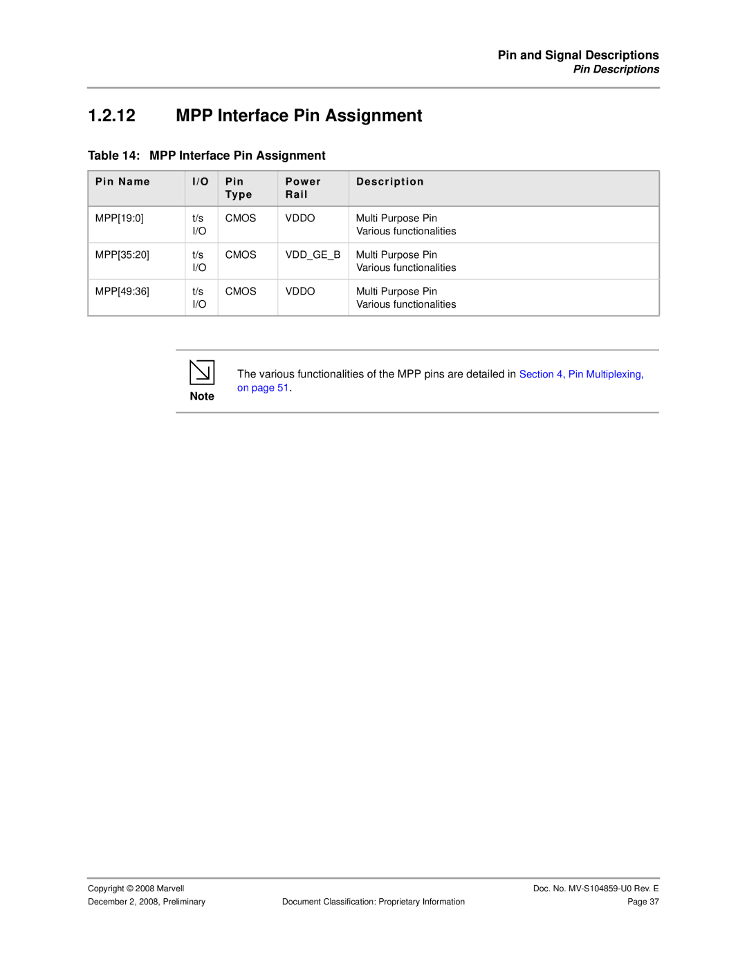 Marvel Group 88F6281 specifications MPP Interface Pin Assignment 