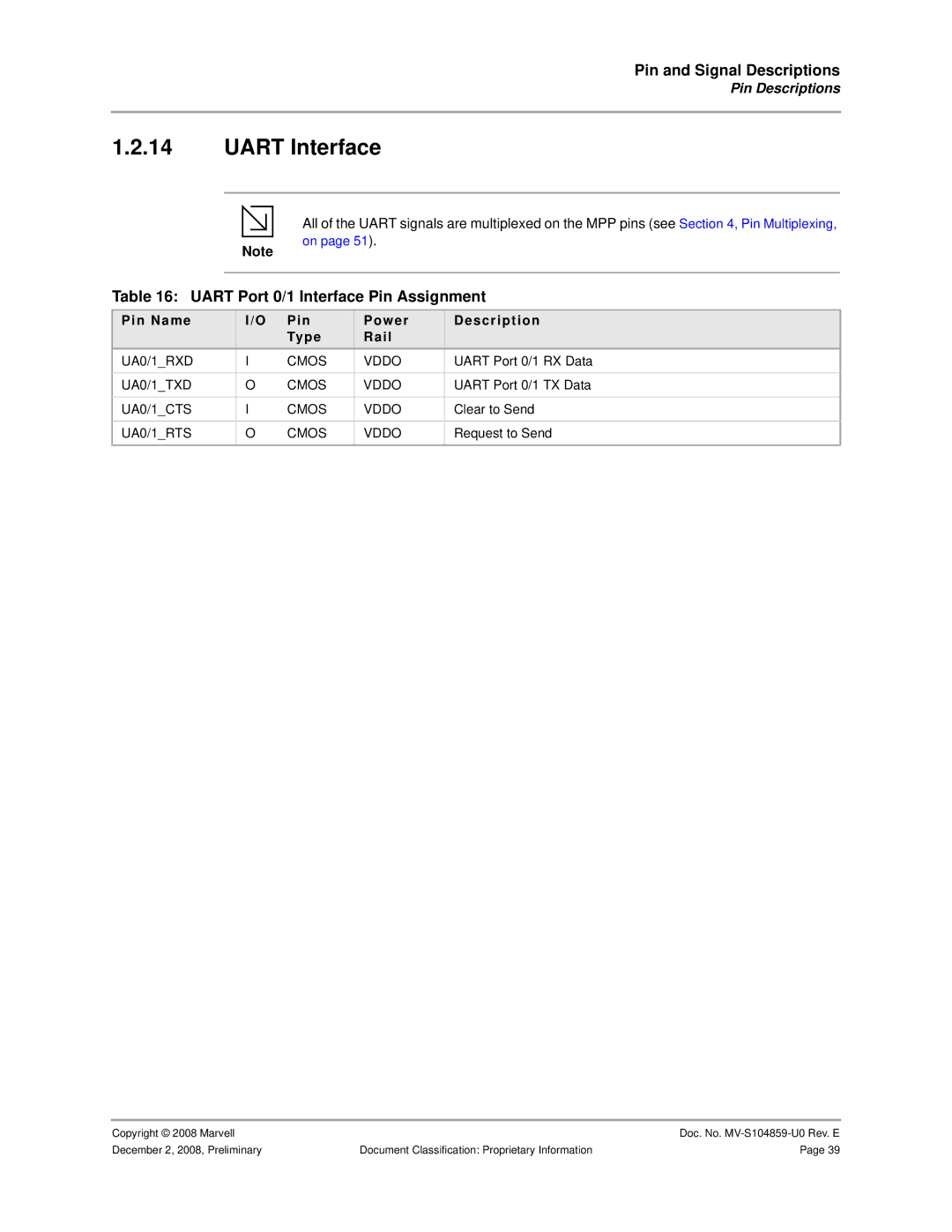 Marvel Group 88F6281 specifications Uart Interface, Uart Port 0/1 Interface Pin Assignment 