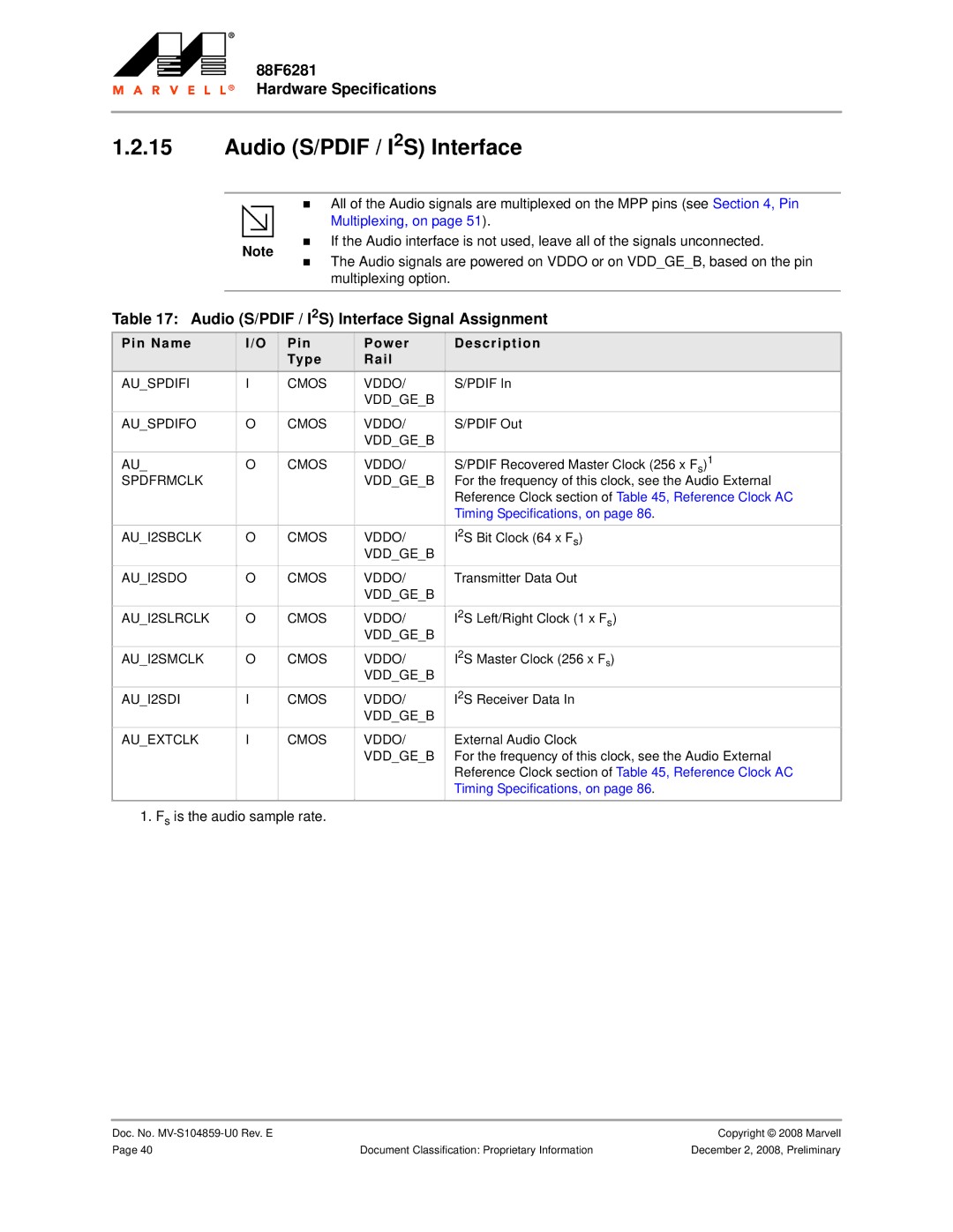 Marvel Group 88F6281 Audio S/PDIF / I2S Interface Signal Assignment, Multiplexing option, Fs is the audio sample rate 