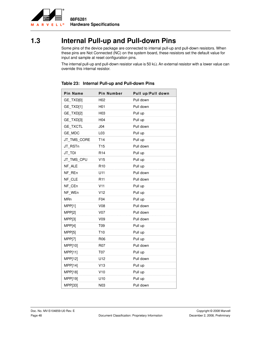 Marvel Group 88F6281 specifications Internal Pull-up and Pull-down Pins, Pin Name Pin Number Pull up/Pull down 