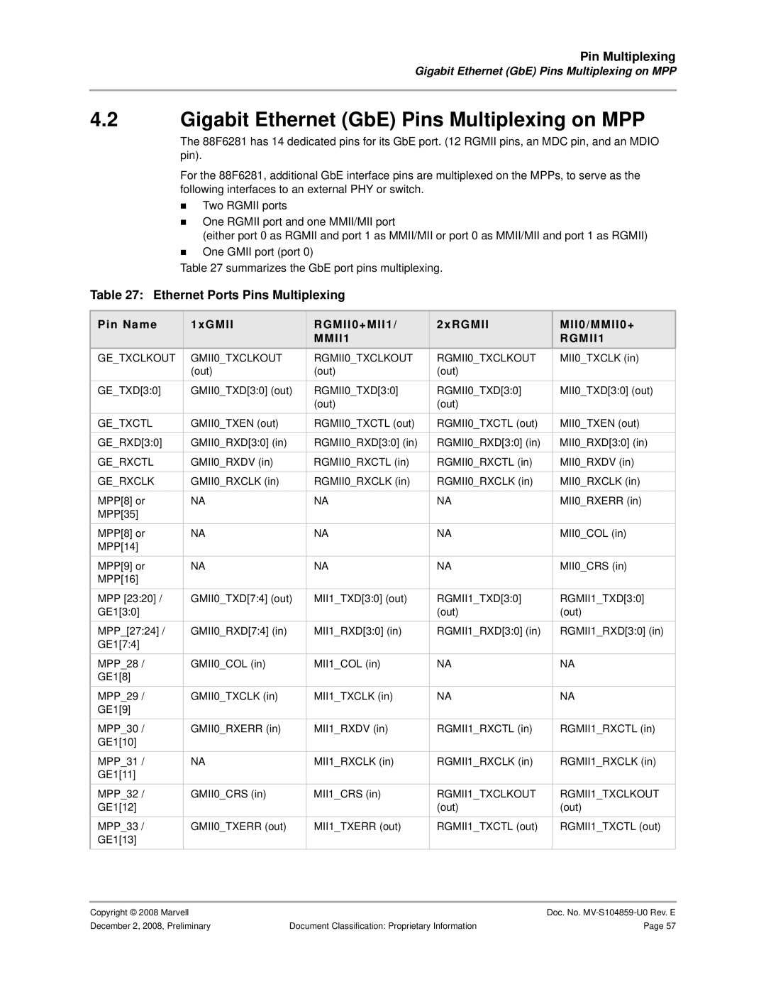 Marvel Group 88F6281 specifications Gigabit Ethernet GbE Pins Multiplexing on MPP, Ethernet Ports Pins Multiplexing 