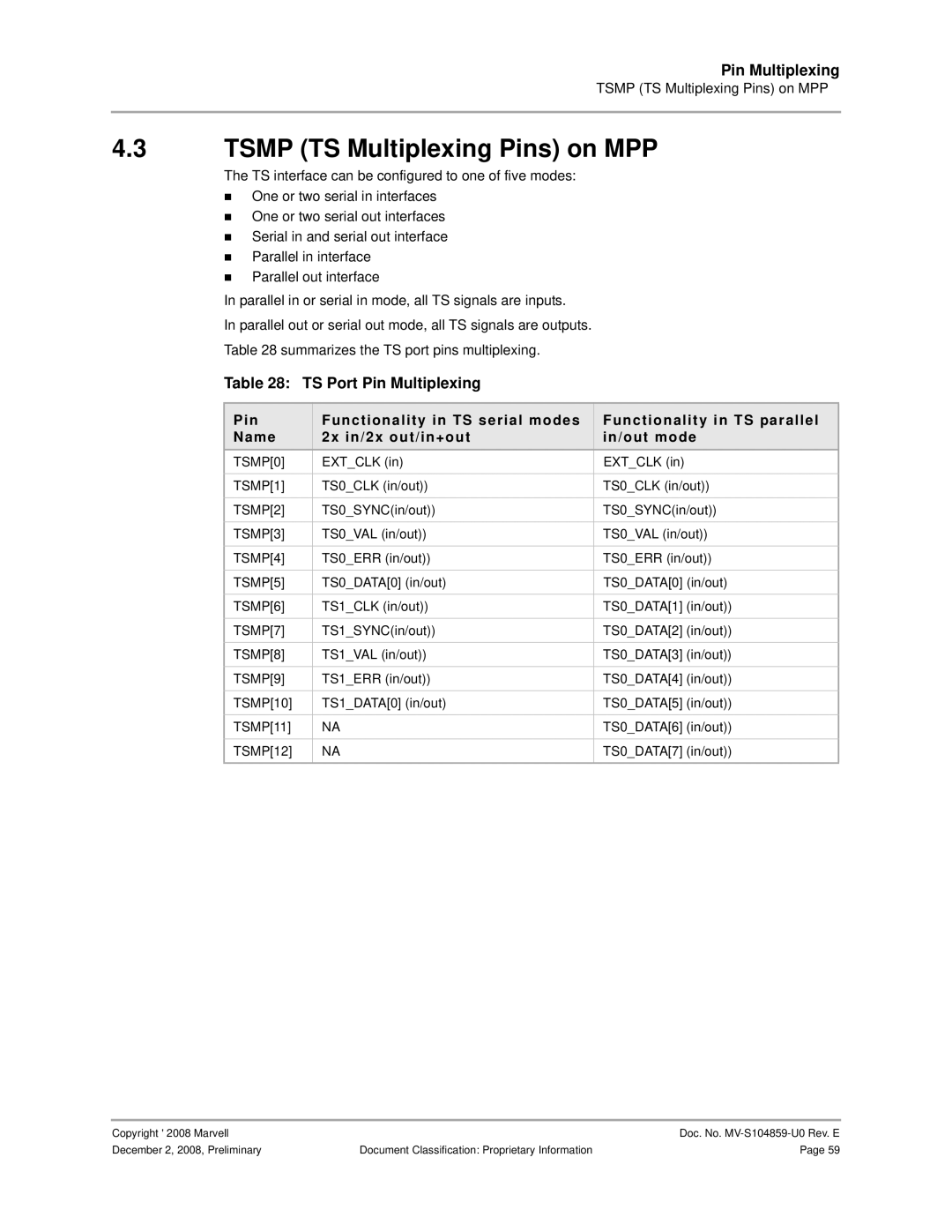 Marvel Group 88F6281 specifications Tsmp TS Multiplexing Pins on MPP, TS Port Pin Multiplexing 