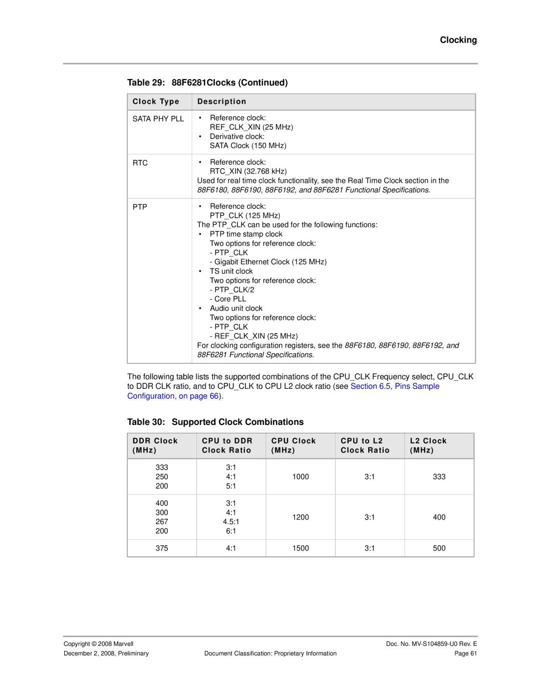 Marvel Group specifications Clocking 88F6281Clocks, Supported Clock Combinations, Sata PHY PLL, Ptpclk, PTPCLK/2 