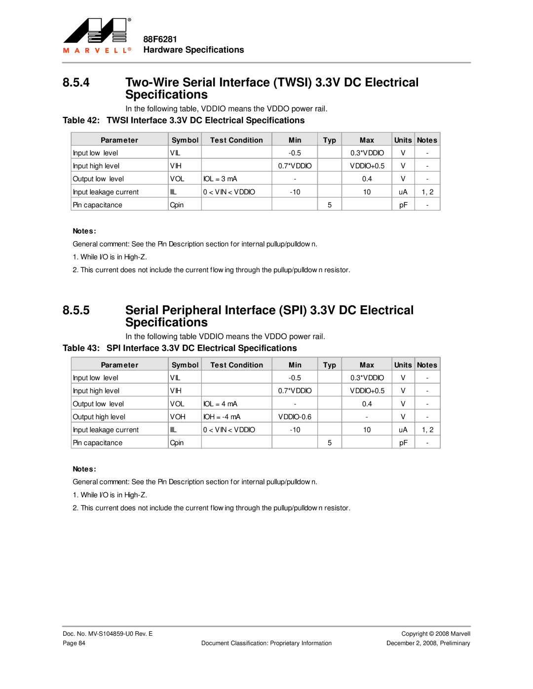 Marvel Group 88F6281 Twsi Interface 3.3V DC Electrical Specifications, SPI Interface 3.3V DC Electrical Specifications 
