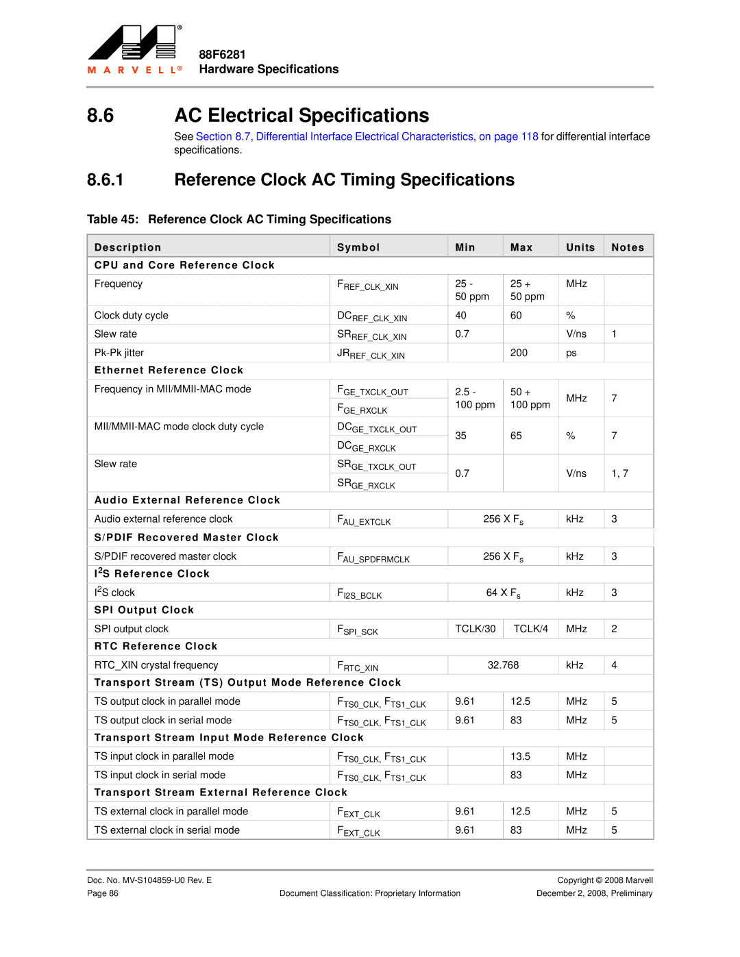 Marvel Group 88F6281 specifications AC Electrical Specifications, Reference Clock AC Timing Specifications 