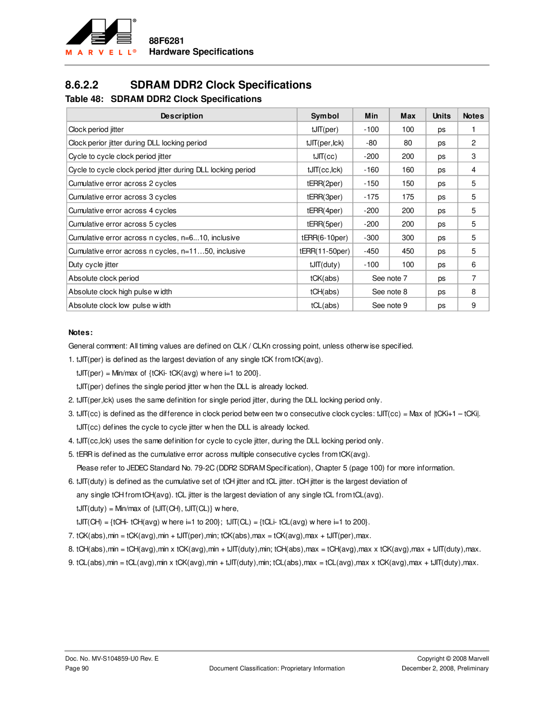 Marvel Group 88F6281 specifications Sdram DDR2 Clock Specifications, Description Symbol Min Max Units 