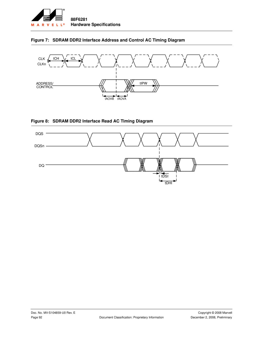 Marvel Group 88F6281 specifications Address, Control, DQSn TDSI tDHI 