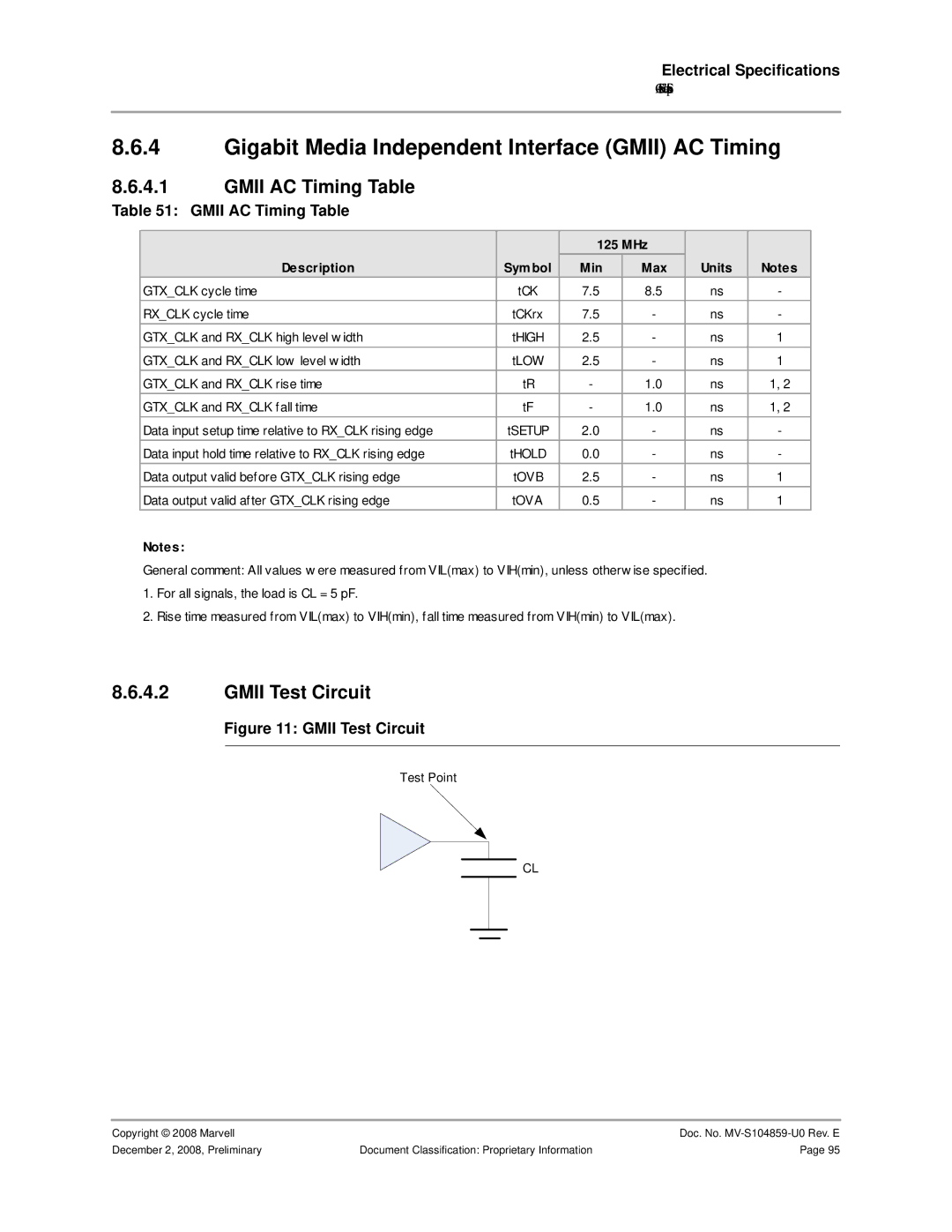 Marvel Group 88F6281 Gigabit Media Independent Interface Gmii AC Timing, Gmii AC Timing Table, Gmii Test Circuit 