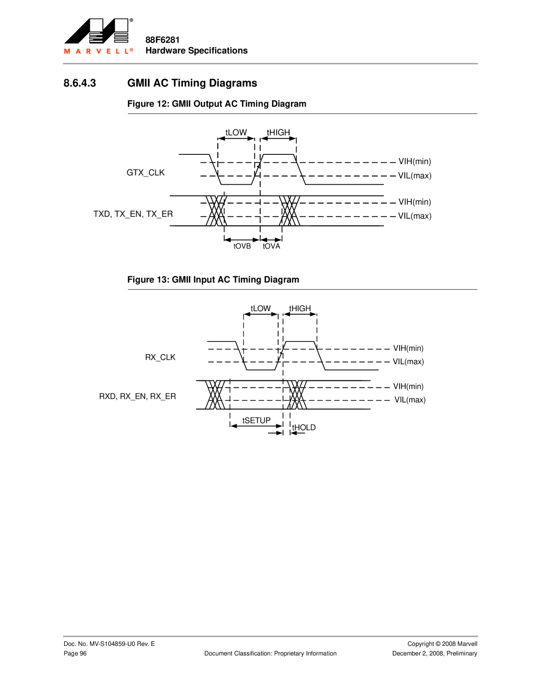 Marvel Group 88F6281 specifications Gmii AC Timing Diagrams, VILmax, Tlow Thigh, VIHmin, TSETUP Hold 