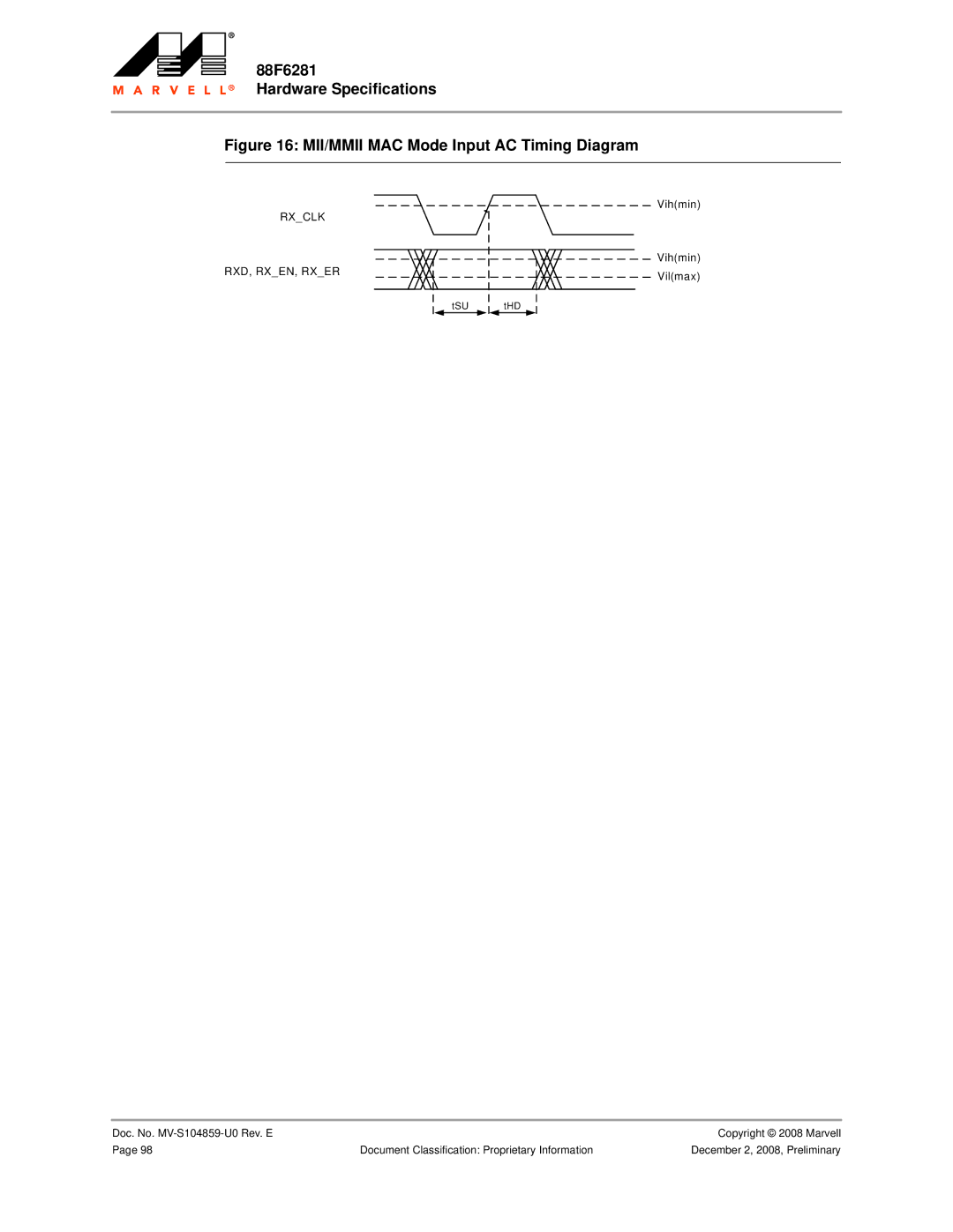 Marvel Group 88F6281 specifications MII/MMII MAC Mode Input AC Timing Diagram 