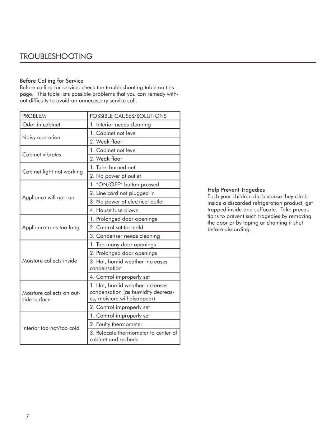 Marvel Industries 30WCM manual Troubleshooting, Problem Possible CAUSES/SOLUTIONS 