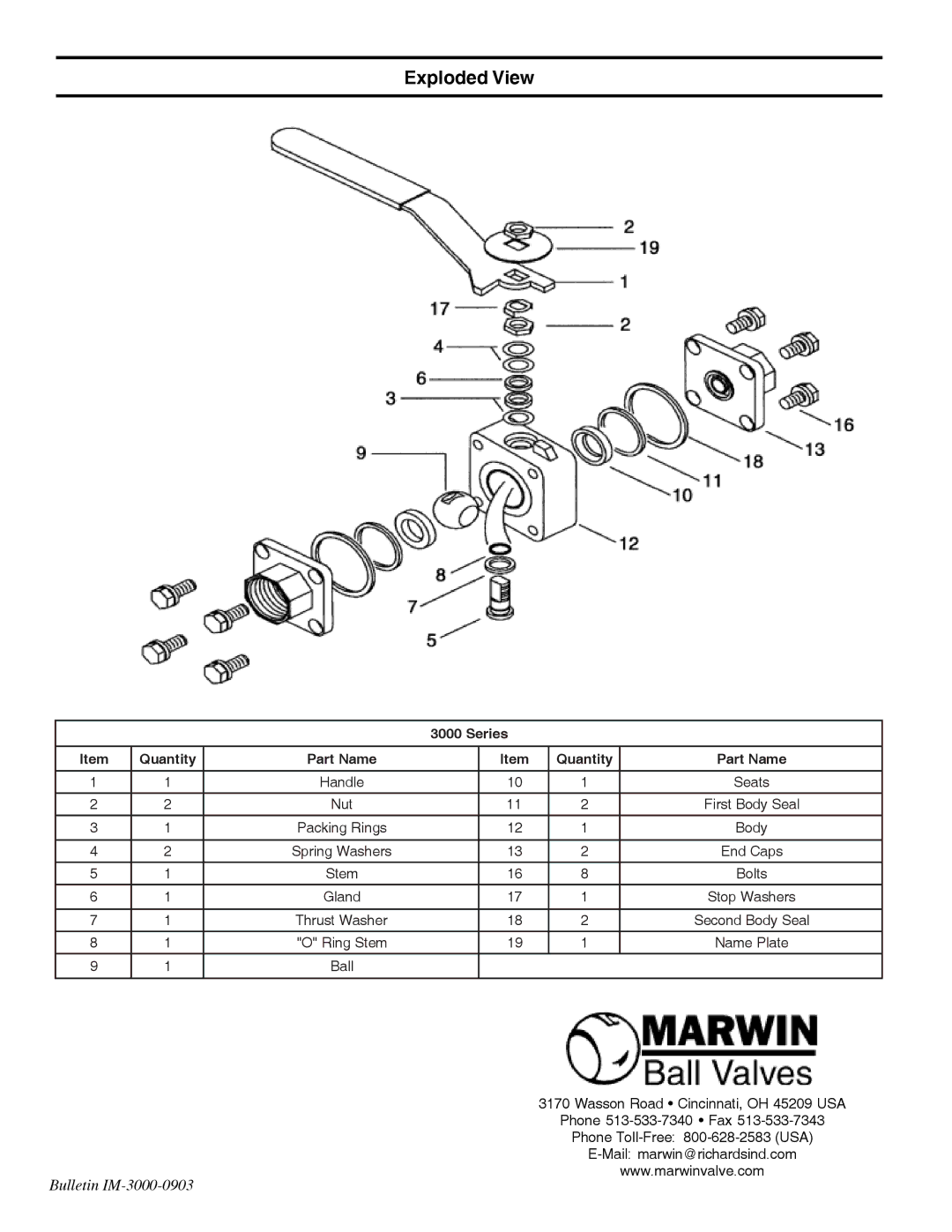 Marvin 3000 manual Exploded View 