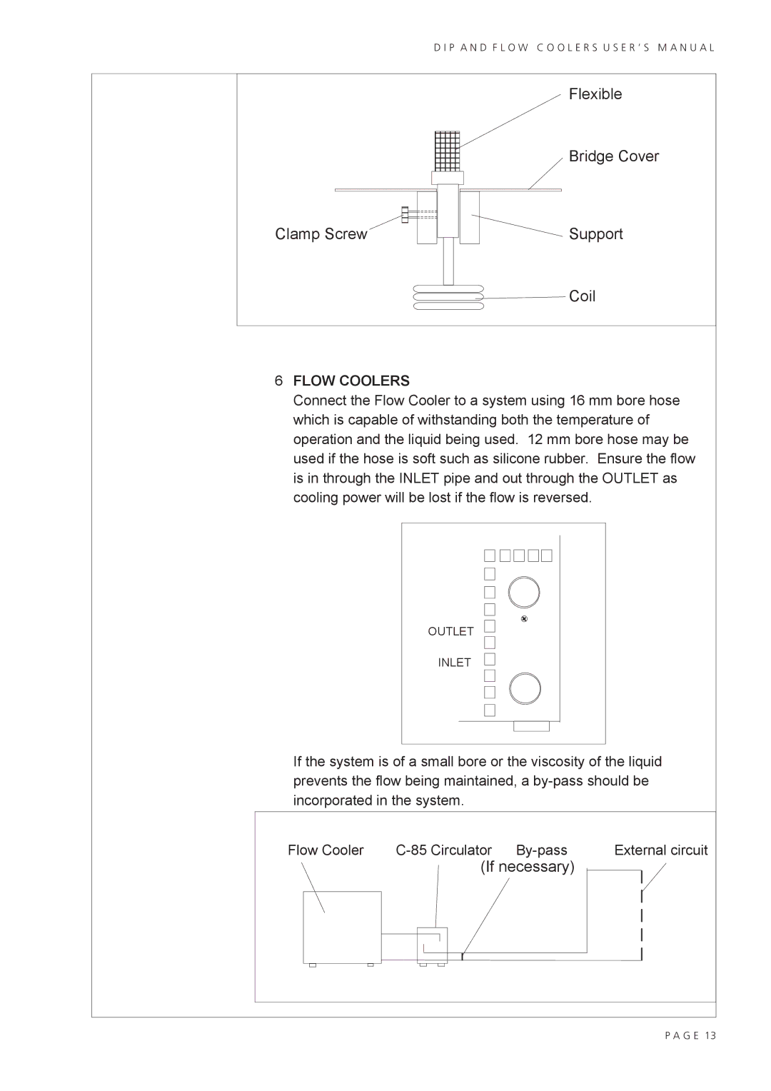 MASS Engineered Design RU-200 user manual 2345 