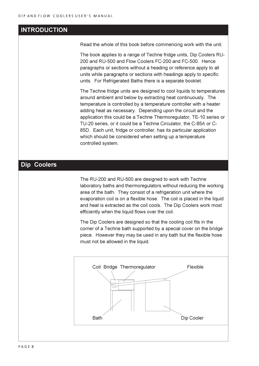 MASS Engineered Design RU-200 user manual Introduction, Dip Coolers 