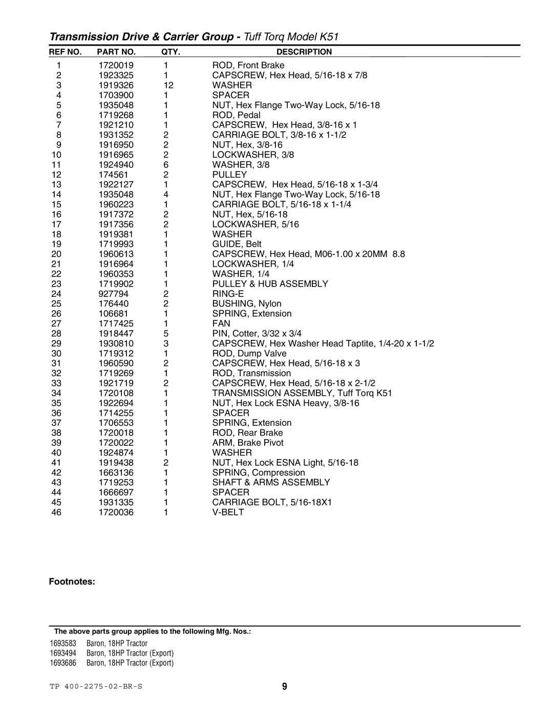 Massey Ferguson L&G 1693583 LOCKWASHER, 3/8, Pulley, LOCKWASHER, 5/16, LOCKWASHER, 1/4, Ring-E, Fan, Shaft & Arms Assembly 