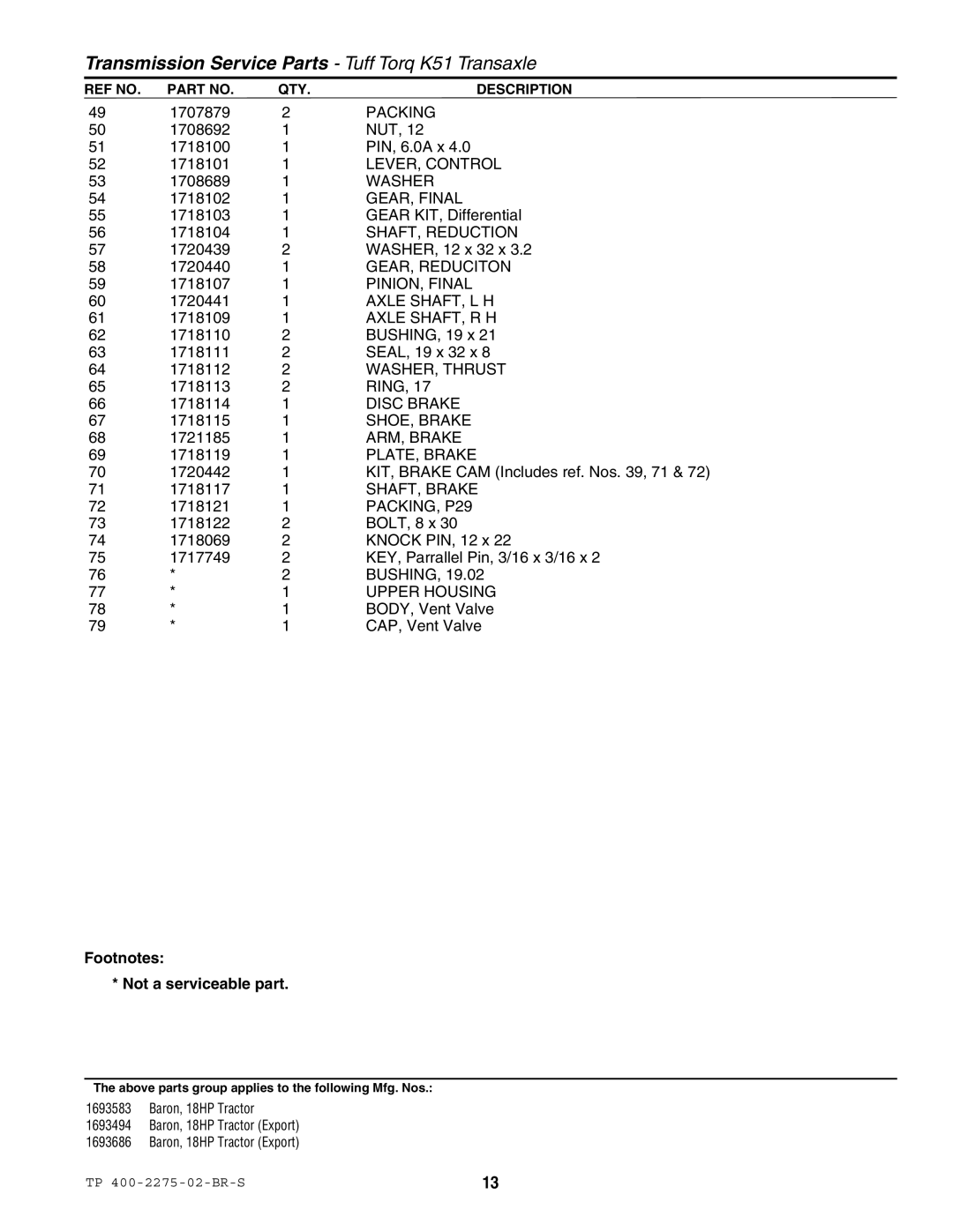 Massey Ferguson L&G 1693583 LEVER, Control, GEAR, Final, SHAFT, Reduction, GEAR, Reduciton, PINION, Final, Axle SHAFT, L H 