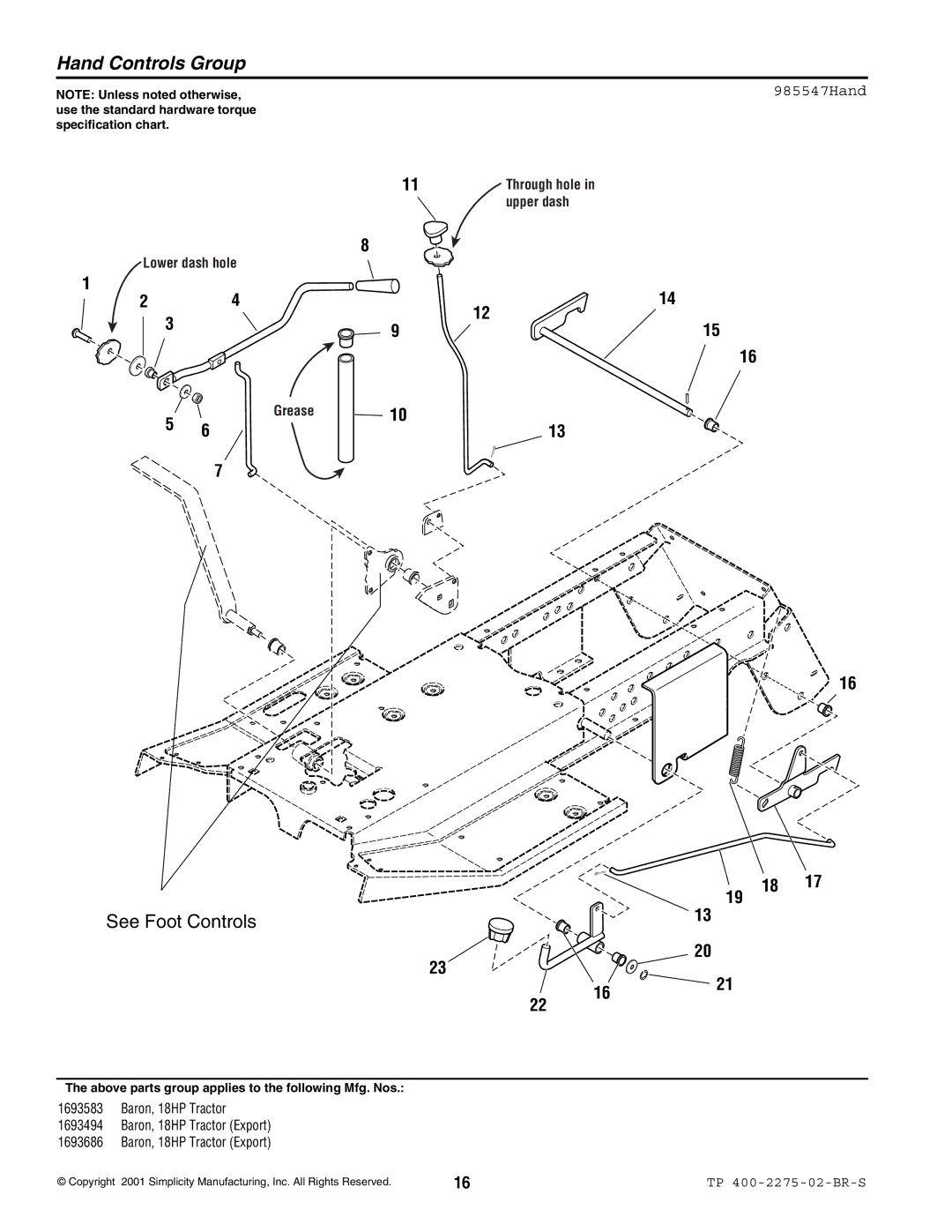 Massey Ferguson L&G 1693583 manual Hand Controls Group, Lower dash hole, Through hole in upper dash Grease 