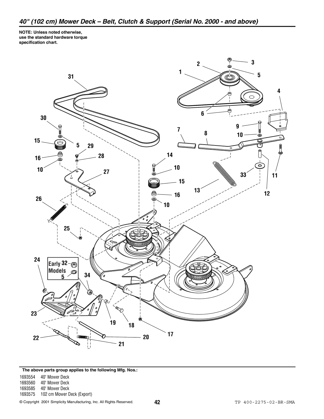 Massey Ferguson L&G 1693583 manual Early Models 