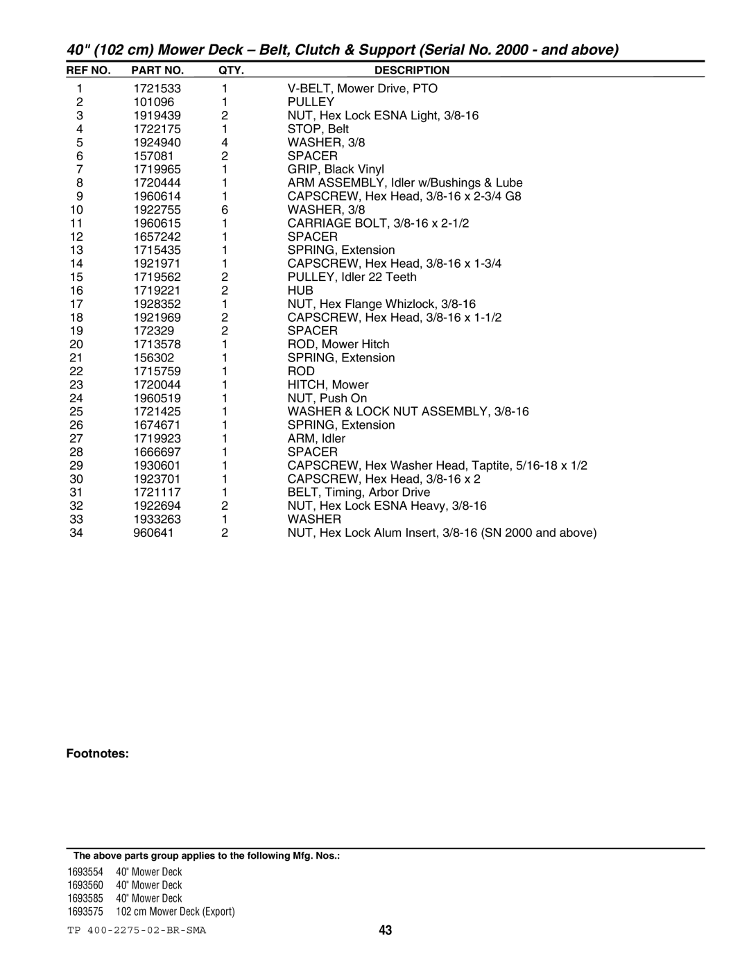 Massey Ferguson L&G 1693583 manual 960641 NUT, Hex Lock Alum Insert, 3/8-16 SN 2000 and above 