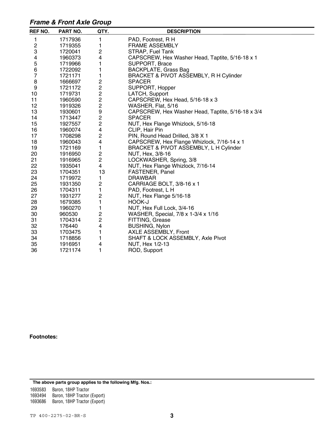 Massey Ferguson L&G 1693583 manual Frame Assembly, Spacer, Drawbar, Hook-J 