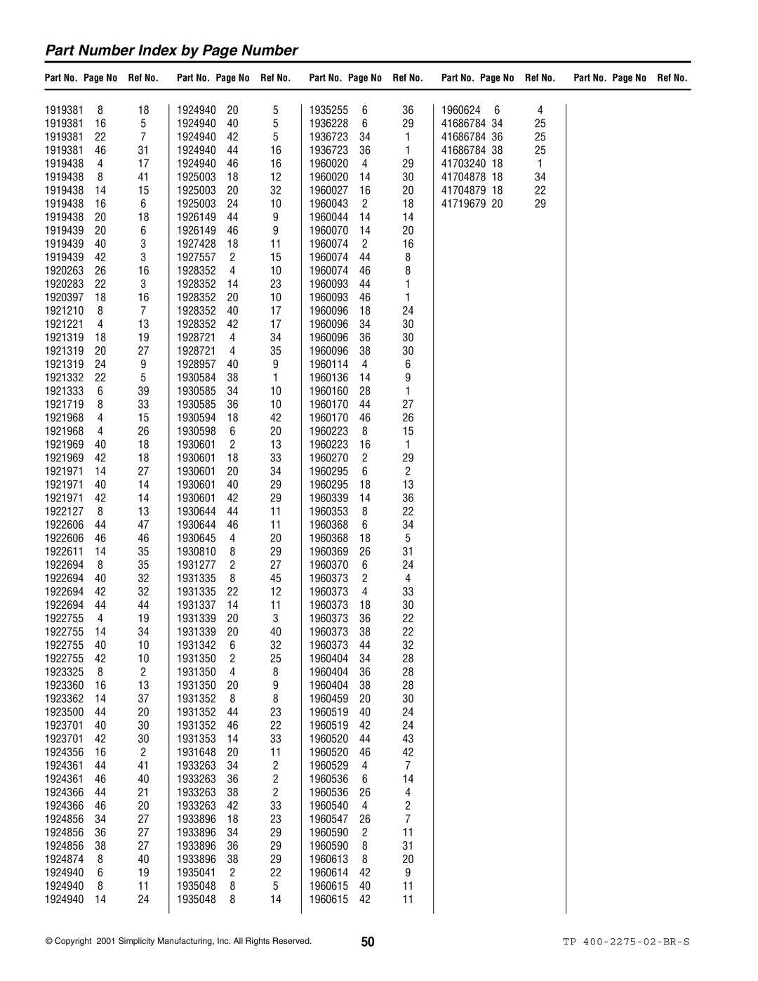 Massey Ferguson L&G 1693583 manual Part Number Index by Page Number 