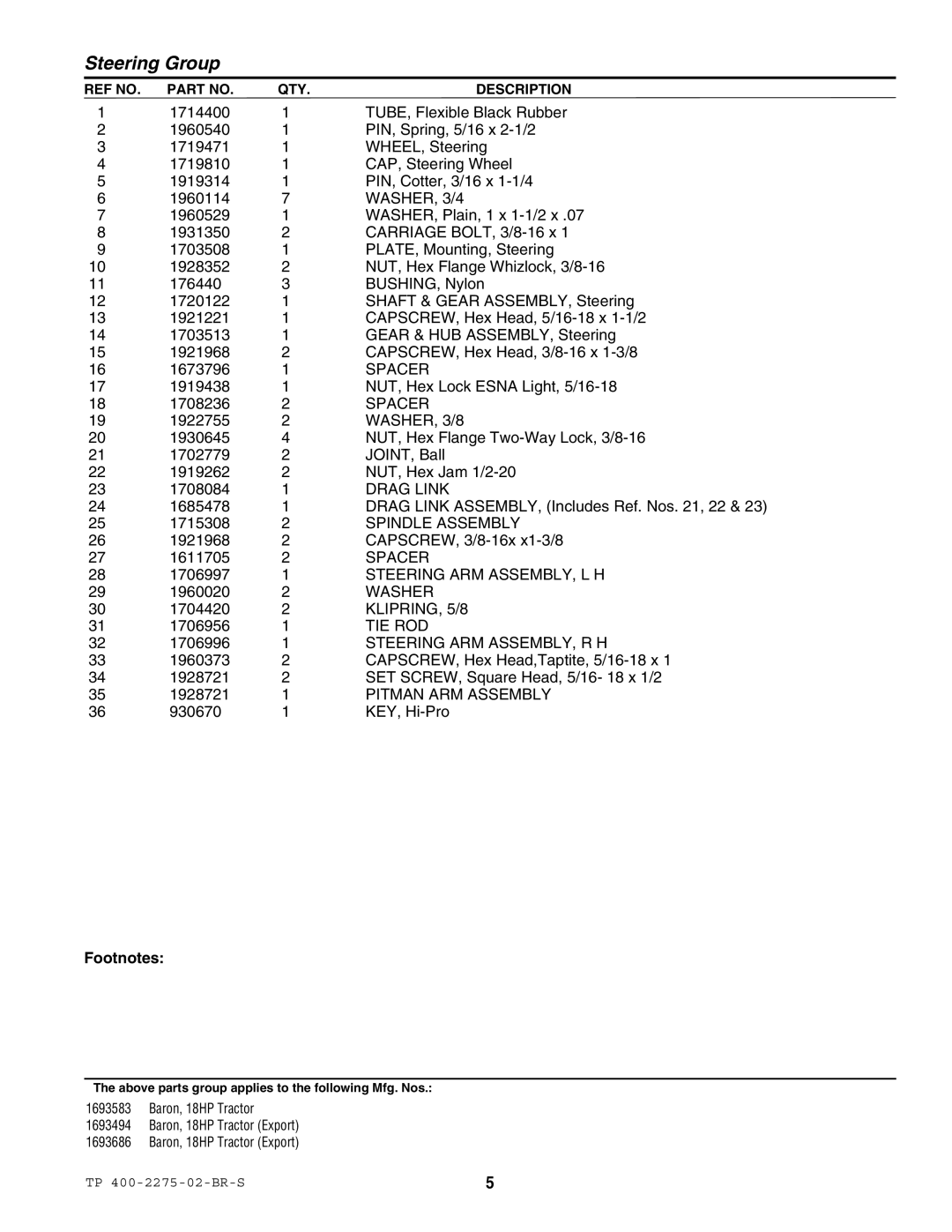 Massey Ferguson L&G 1693583 WASHER, 3/4, WASHER, 3/8, Drag Link, Spindle Assembly, Steering ARM ASSEMBLY, L H, Washer 