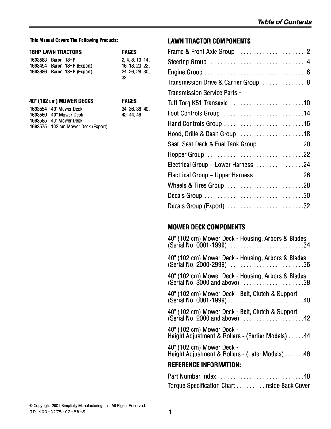 Massey Ferguson L&G 1693583 manual Table of Contents, Lawn Tractor Components, Mower Deck Components, Reference Information 