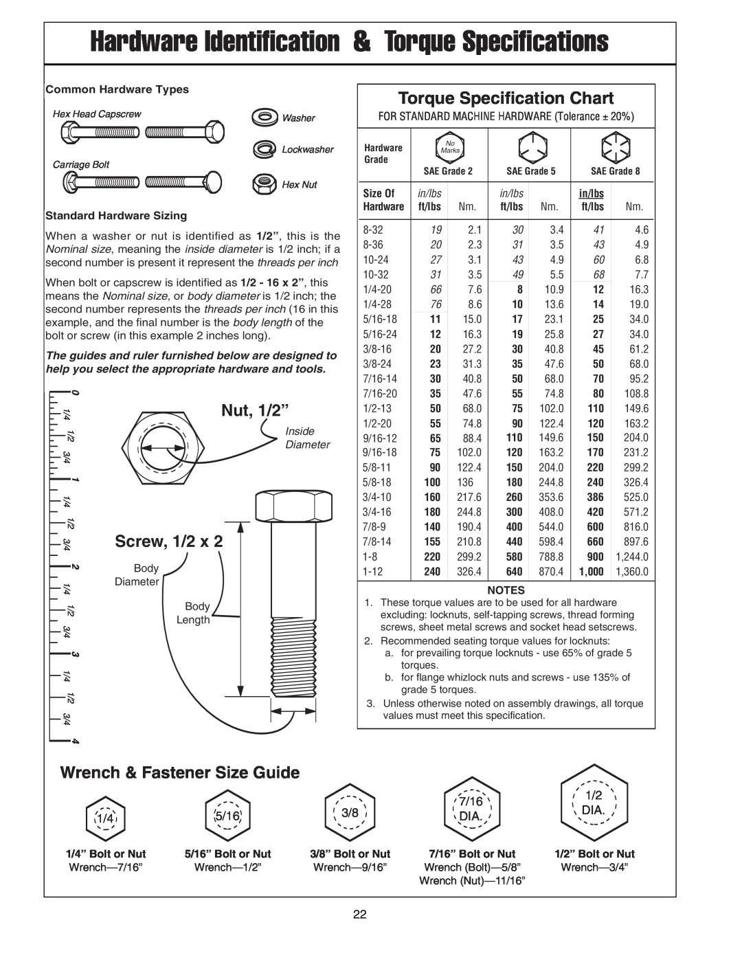 Massey Ferguson L&G 1694404 Hardware Identification & Torque Specifications, Torque Specification Chart, Nut, 1/2”, 7/16 