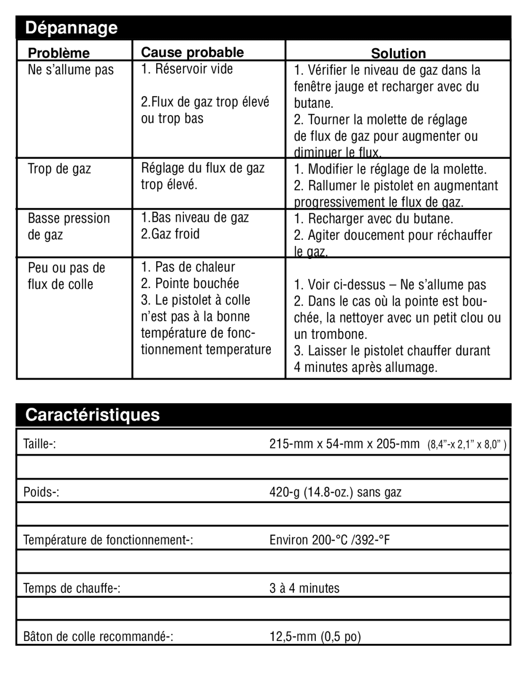 Master Appliance GG-100 instruction manual Dépannage, Caractéristiques 