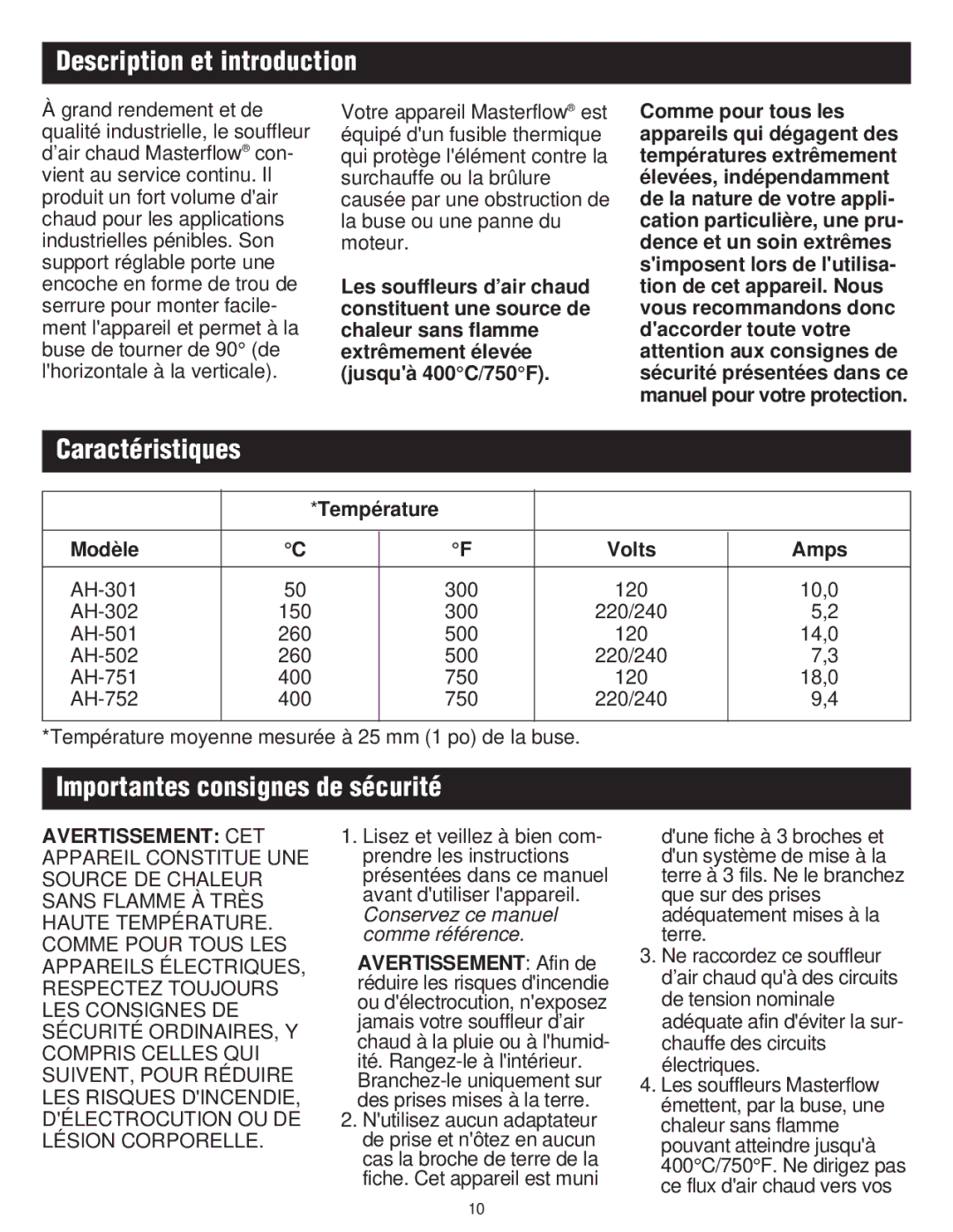 Master Appliance Heat Blower Description et introduction, Caractéristiques, Importantes consignes de sécurité 