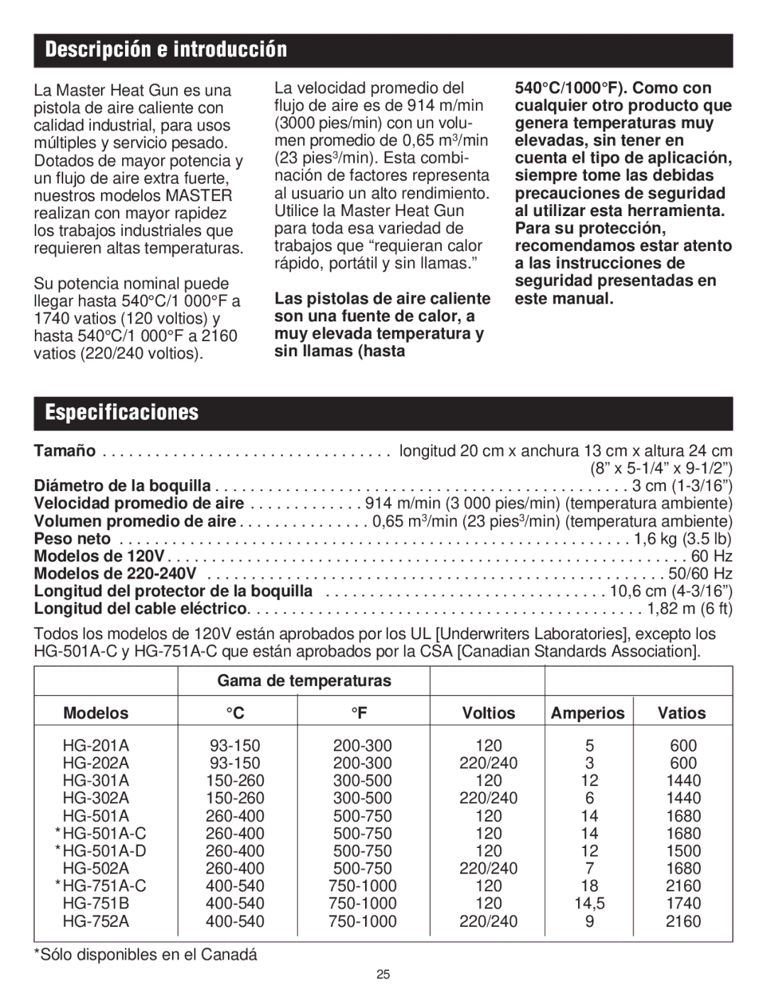 Master Appliance PH-1100 instruction manual Descripción e introducción, Especificaciones, Sólo disponibles en el Canadá 