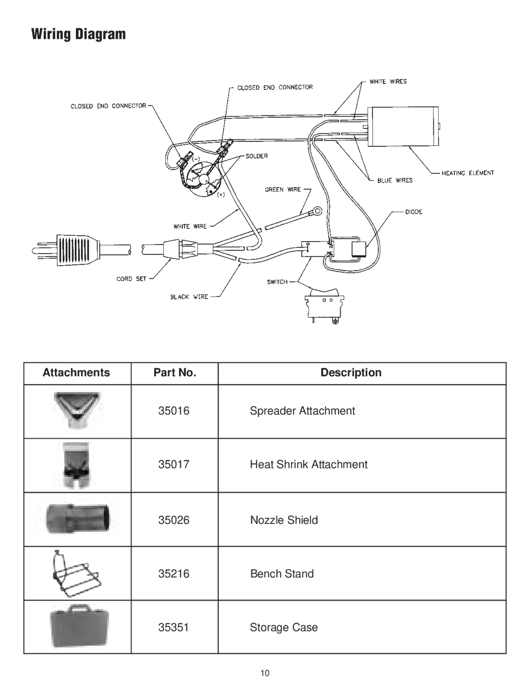 Master Appliance PH-2100, PH-1100K instruction manual Wiring Diagram, Attachments Description 