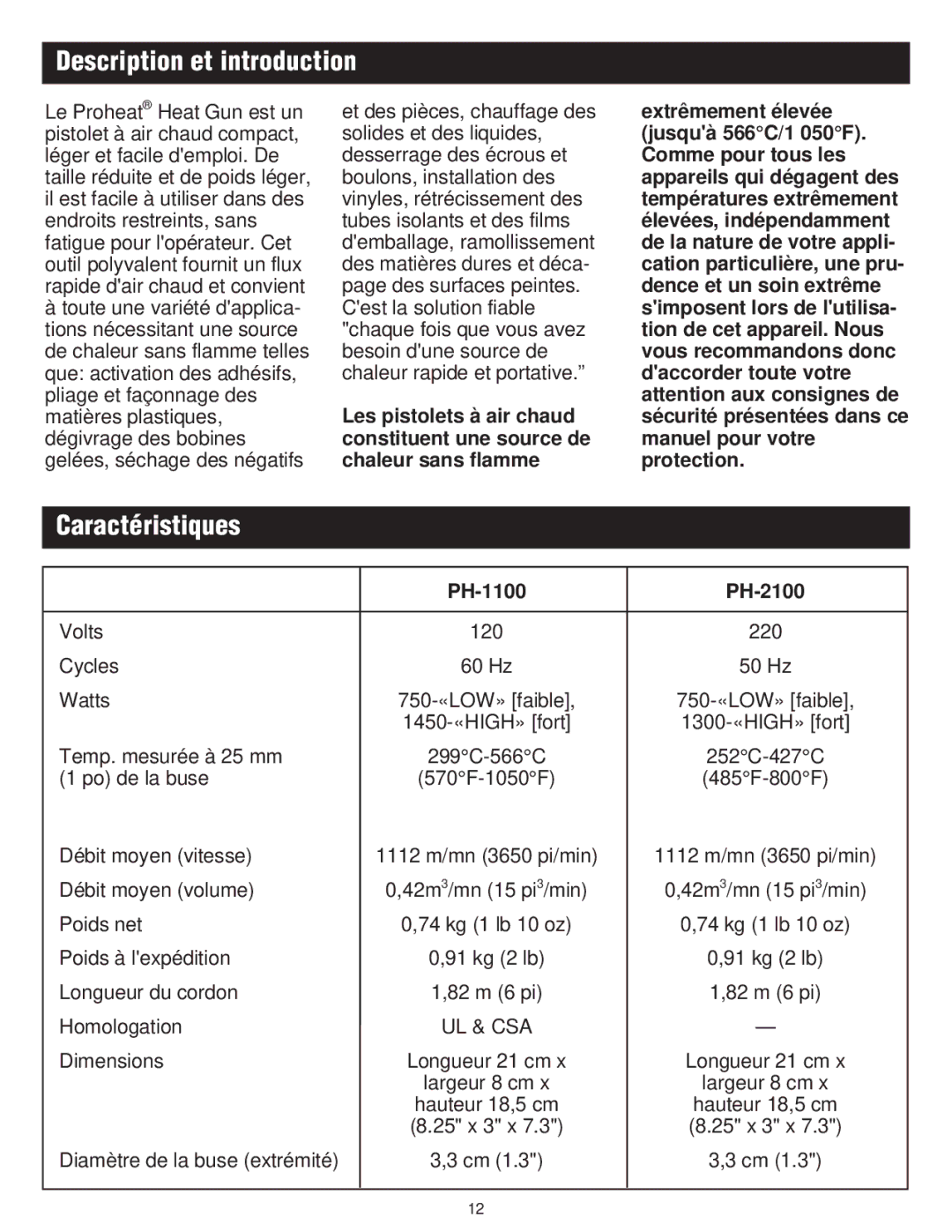 Master Appliance PH-2100, PH-1100K instruction manual Description et introduction, Caractéristiques 