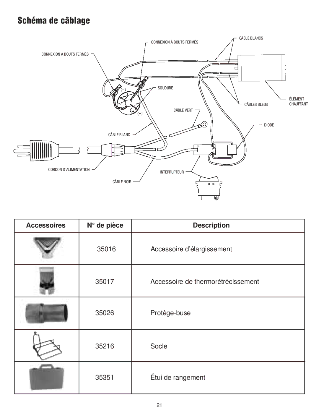 Master Appliance PH-1100K, PH-2100 instruction manual Schéma de câblage, Accessoires De pièce Description 