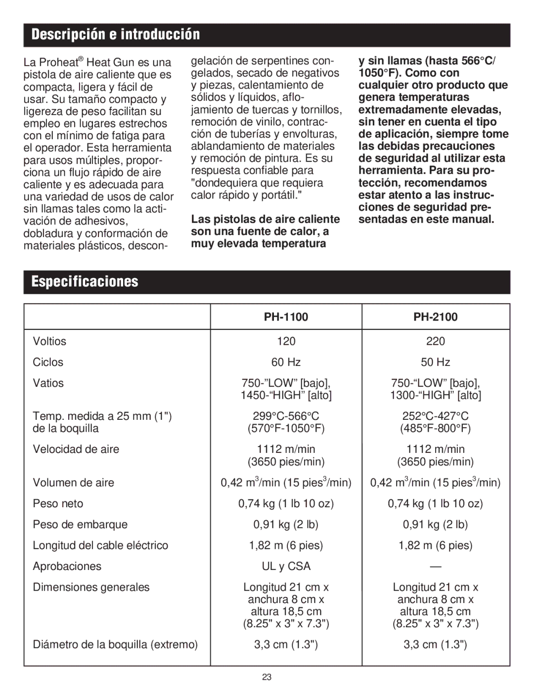 Master Appliance PH-1100K, PH-2100 instruction manual Descripción e introducción, Especificaciones 