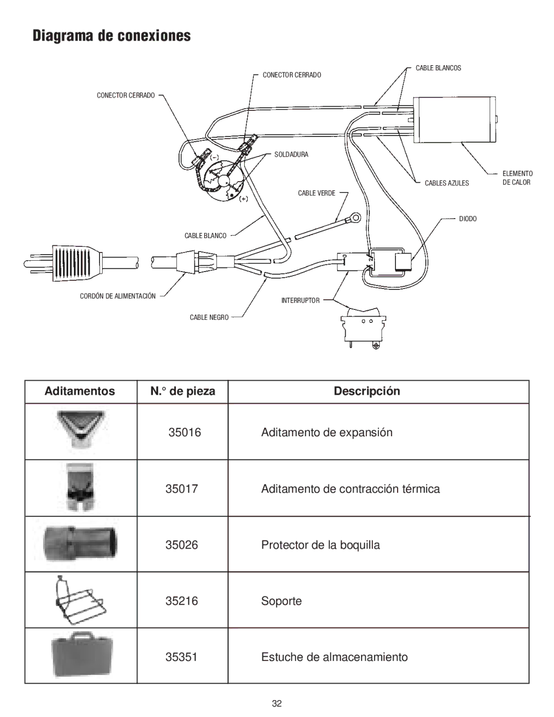 Master Appliance PH-2100, PH-1100K instruction manual Diagrama de conexiones, Aditamentos De pieza Descripción 