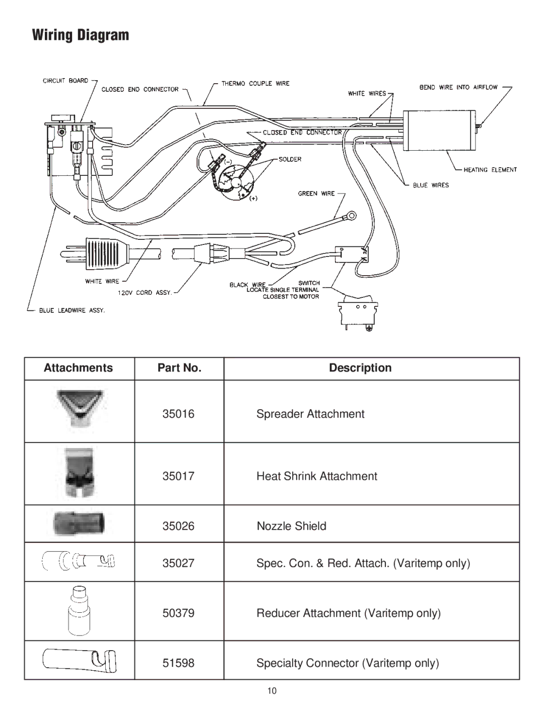 Master Appliance PH-2200, PH-1200 instruction manual Wiring Diagram, Attachments Description 