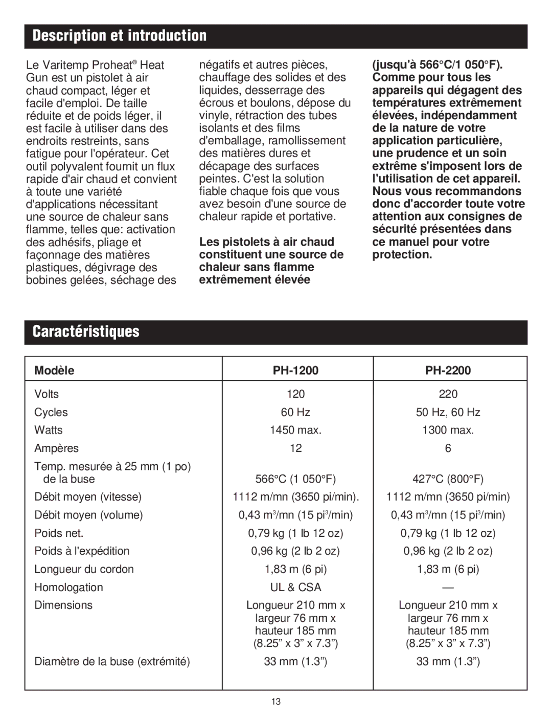 Master Appliance PH-1200, PH-2200 Description et introduction, Caractéristiques, Ce manuel pour votre protection, Modèle 