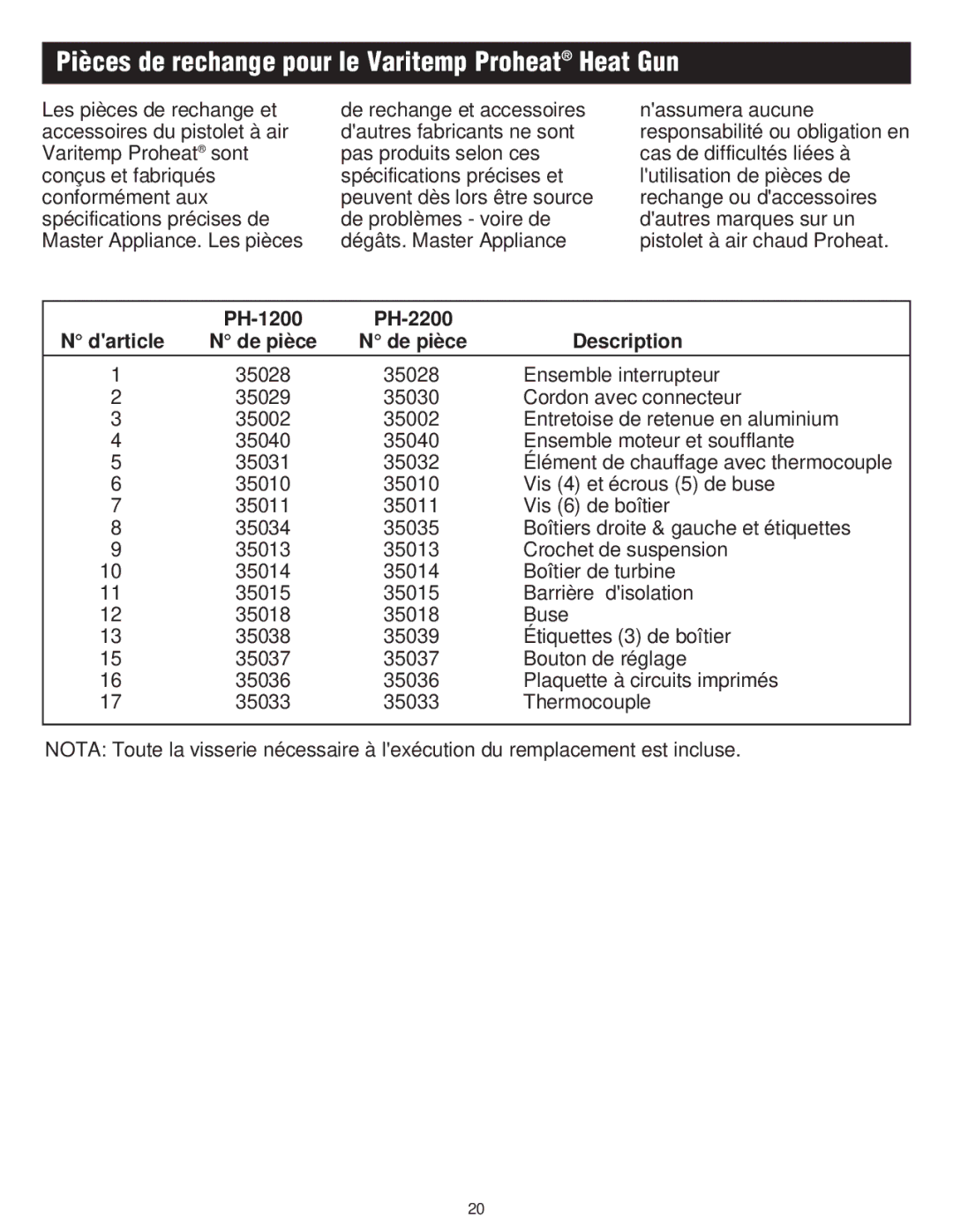 Master Appliance PH-2200, PH-1200 instruction manual Pièces de rechange pour le Varitemp Proheat Heat Gun 