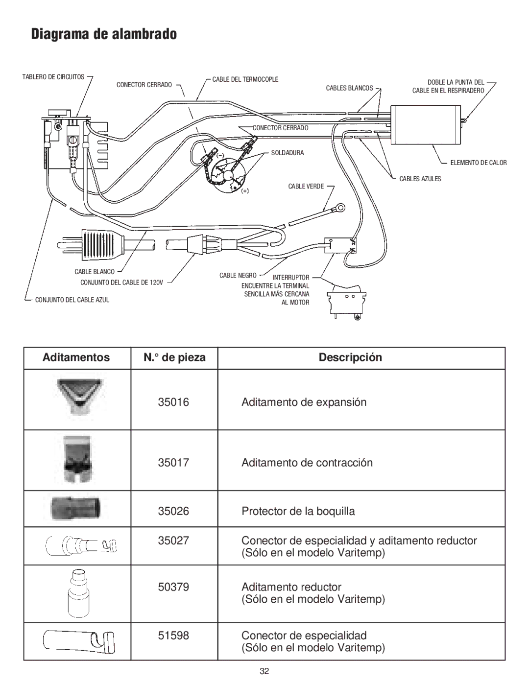 Master Appliance PH-2200, PH-1200 instruction manual Diagrama de alambrado, Aditamentos De pieza Descripción 