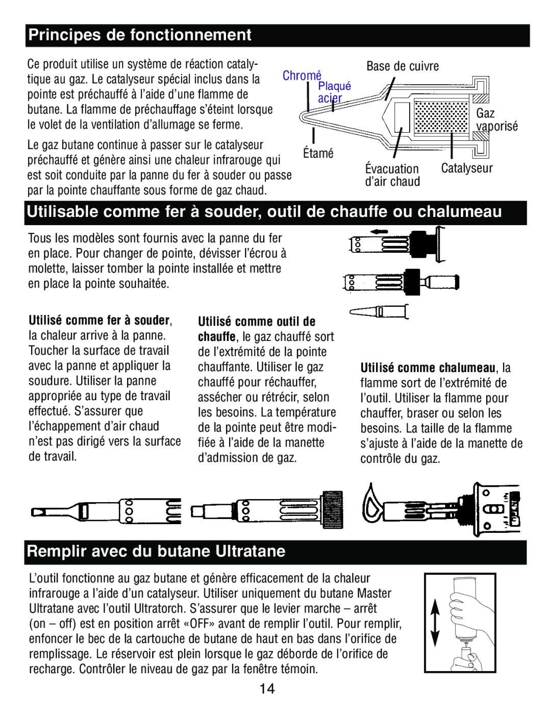 Master Appliance UT-200 Principes de fonctionnement, Remplir avec du butane Ultratane, Évacuation Catalyseur d’air chaud 