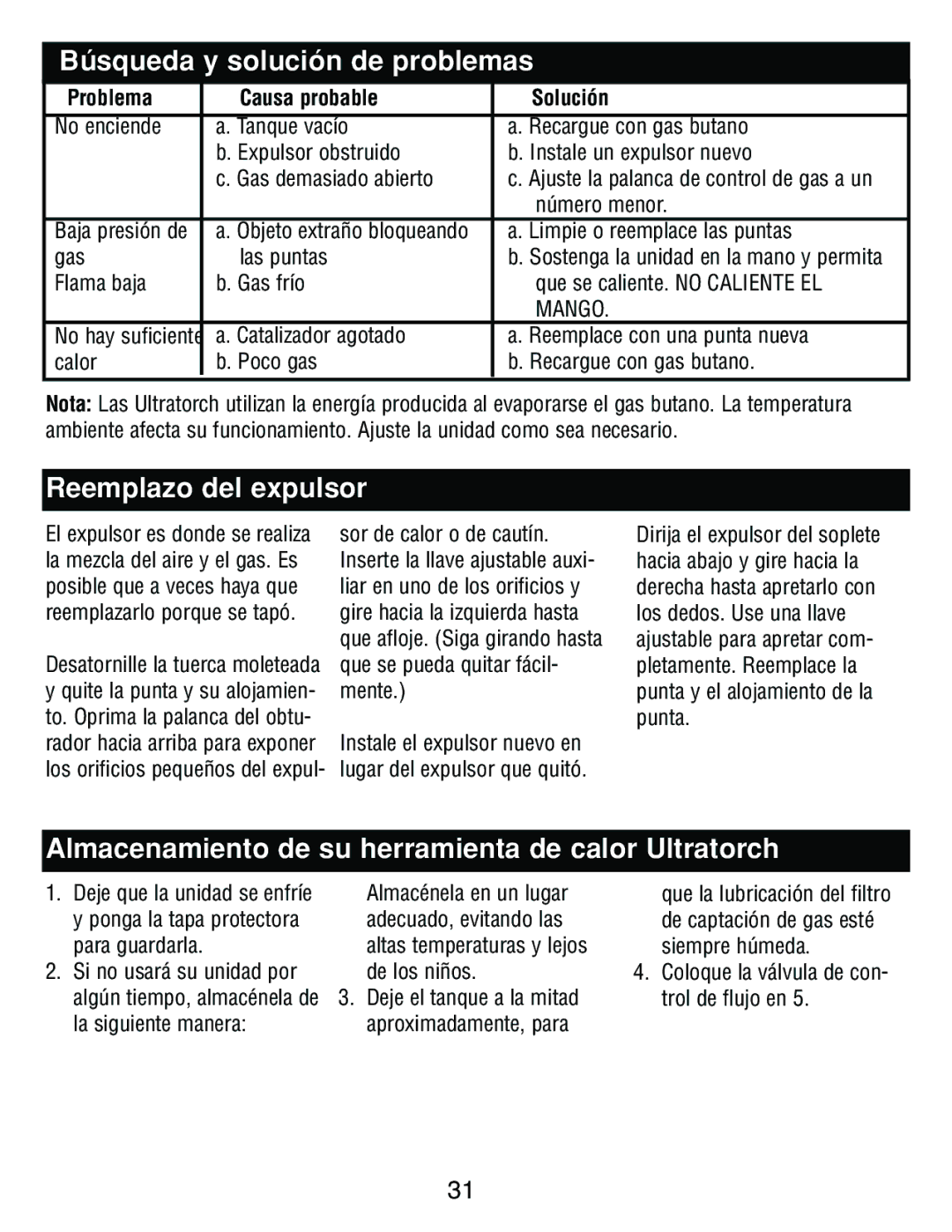 Master Appliance UT-100, UT-200 instruction manual Búsqueda y solución de problemas, Reemplazo del expulsor 