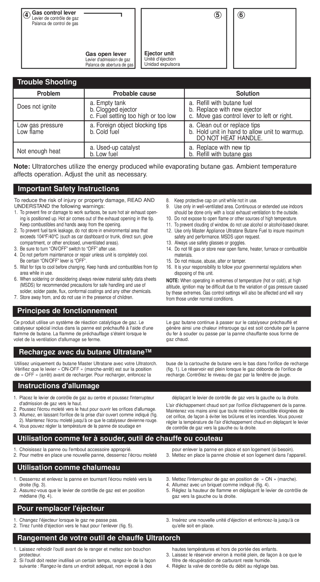 Master Appliance UT-35 instruction manual Trouble Shooting, Important Safety Instructions, Principes de fonctionnement 