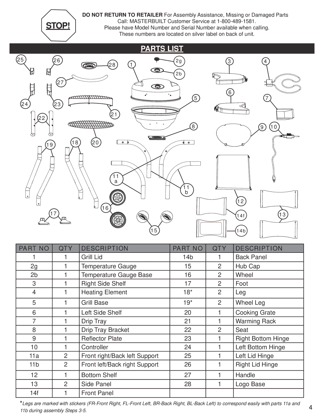 Master Bilt 20150213, 20150713, 20150513, 20150112, 20150613 manual Stop 