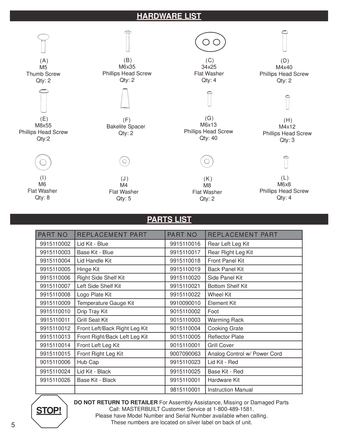 Master Bilt 20150713, 20150213, 20150513, 20150112, 20150613 manual Hardware List, Parts List 