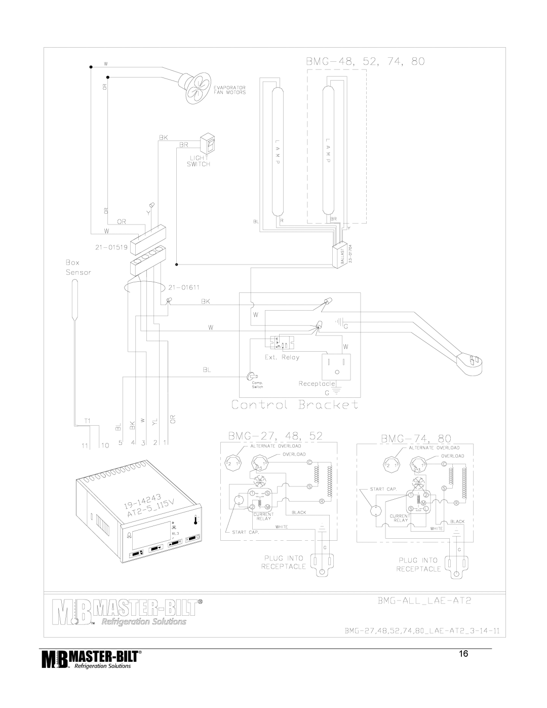 Master Bilt 80, BMG/TMG 27, 48, 74, 52 manual 