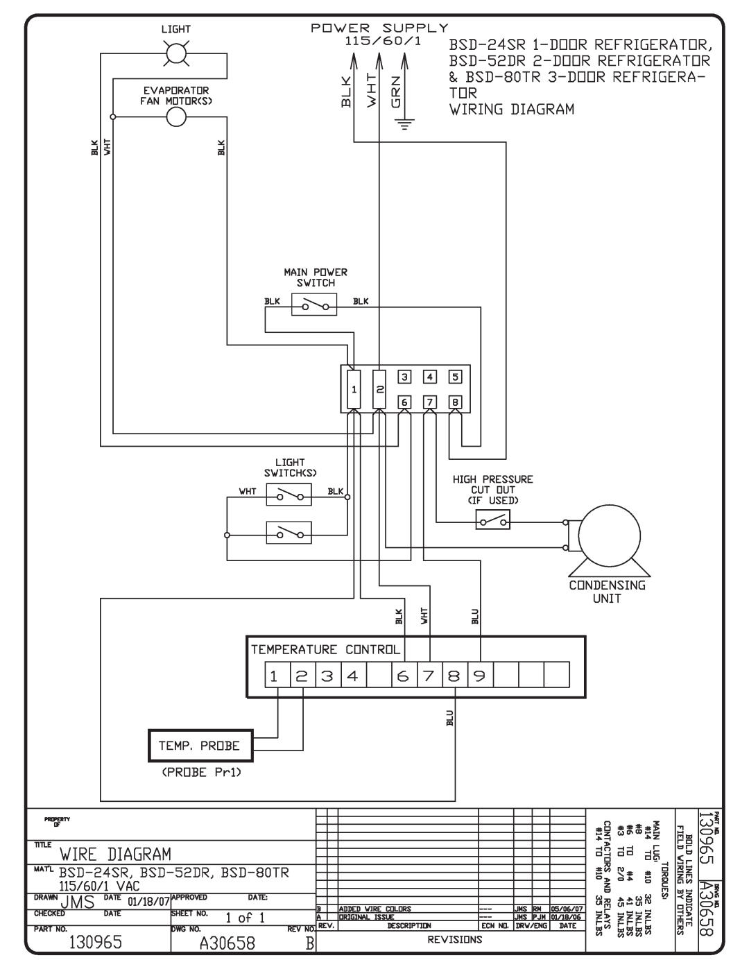 Master Bilt BSD Series manual 