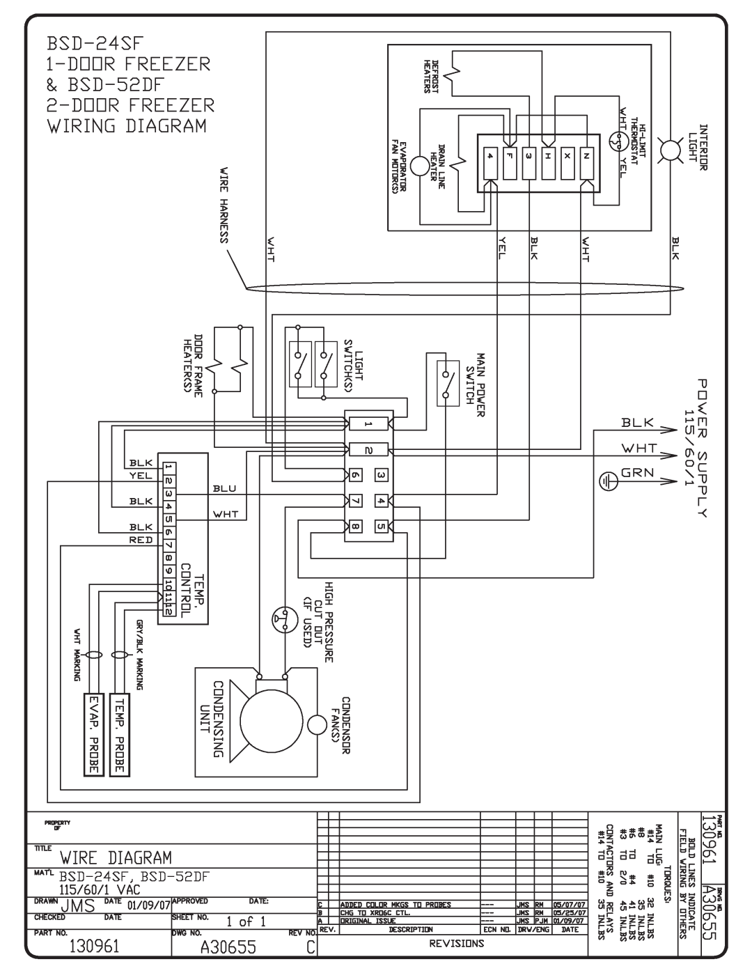 Master Bilt BSD Series manual 