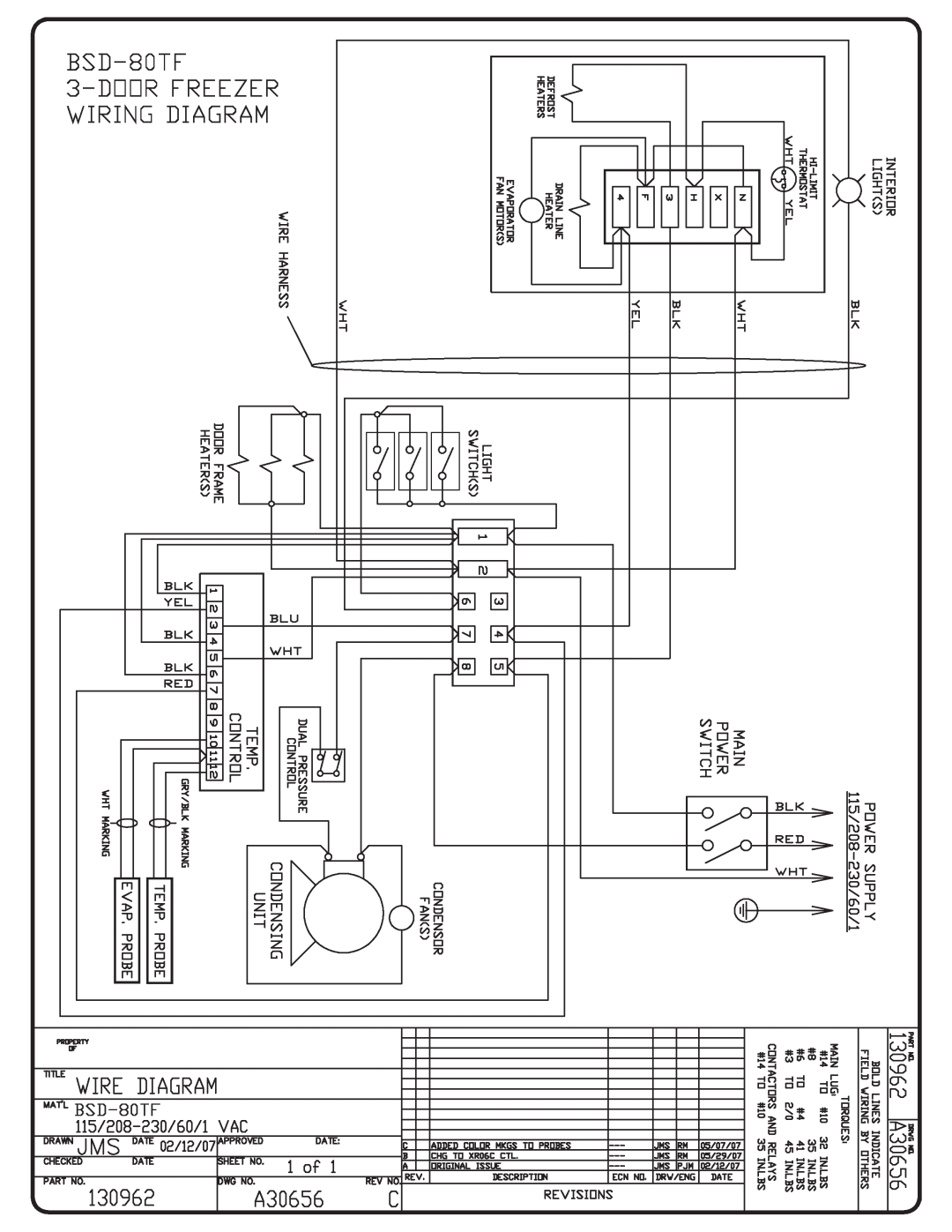 Master Bilt BSD Series manual 